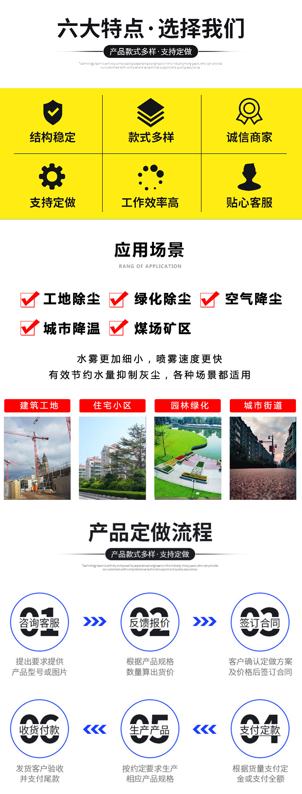 SCS5185TDYEQN6抑塵車